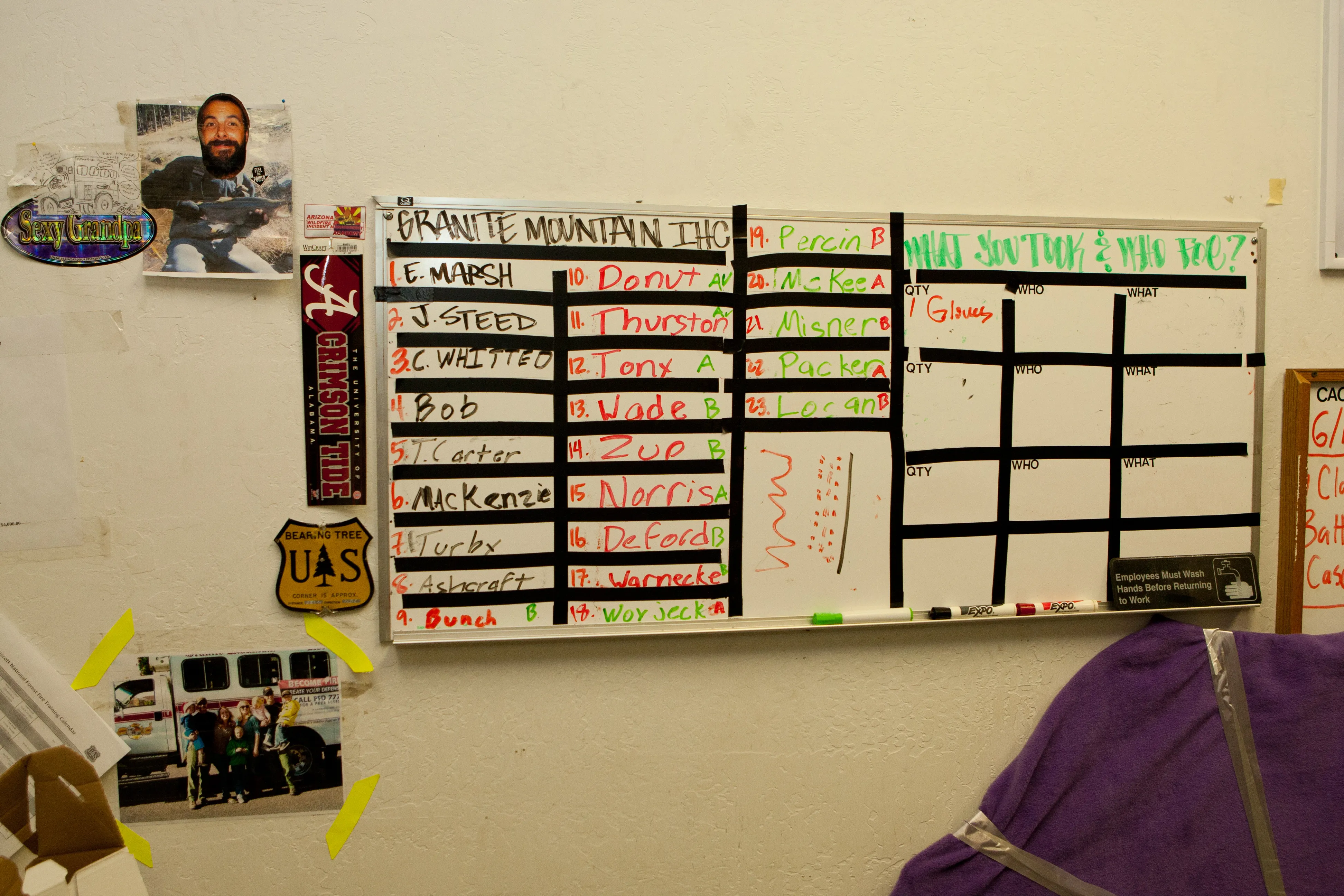 Assignments photography by Simon Wickes